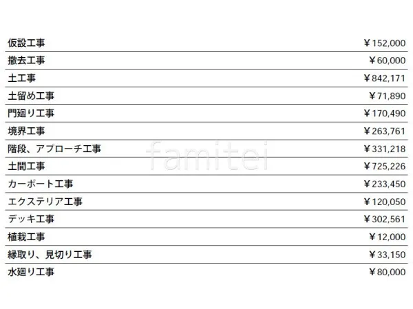 見積