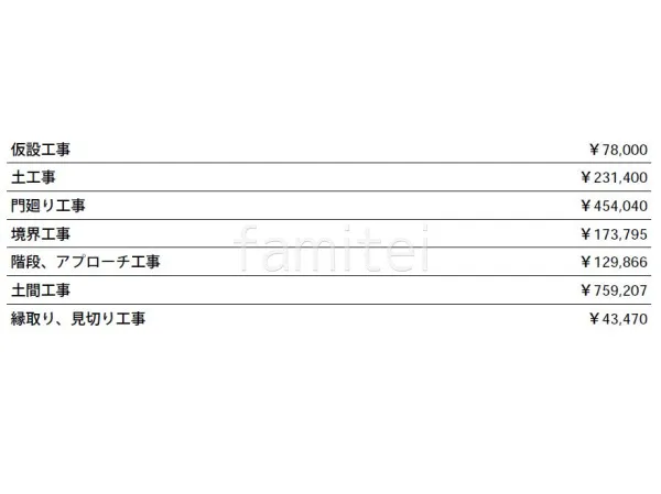 見積