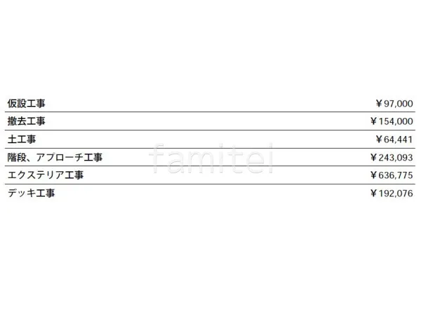 見積