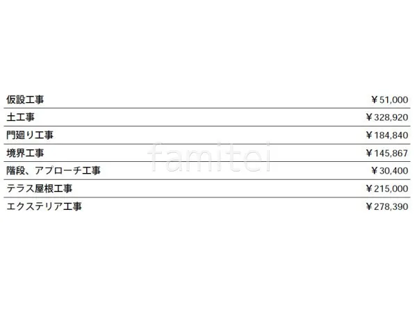 見積