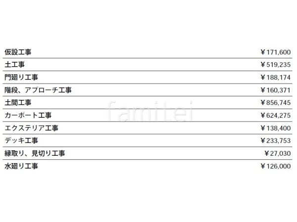 見積