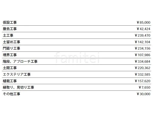 見積
