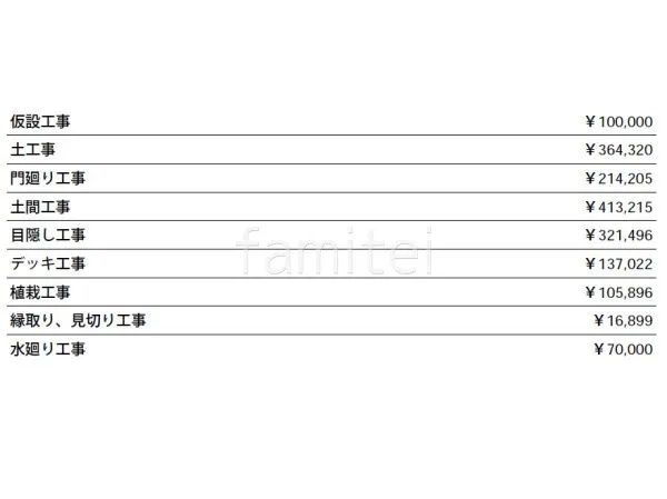 見積