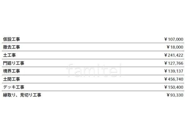 見積