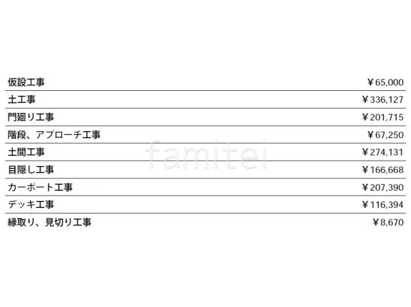 見積