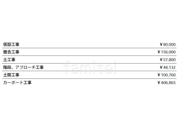 見積