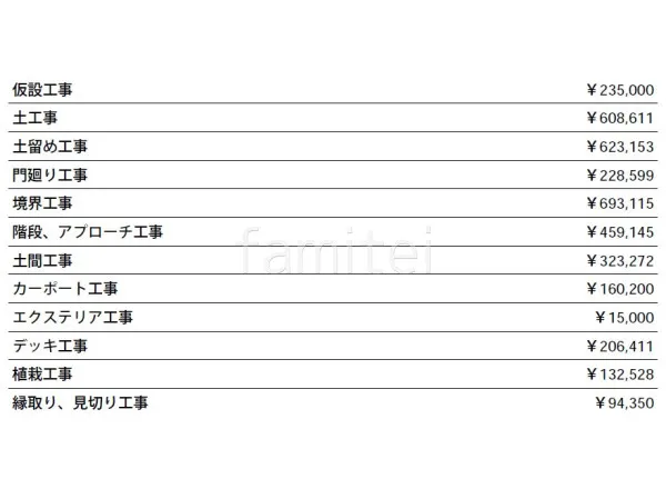 見積