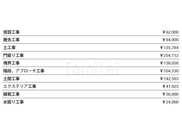 見積