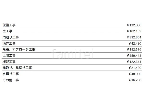 見積