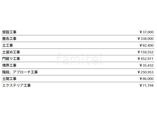 見積