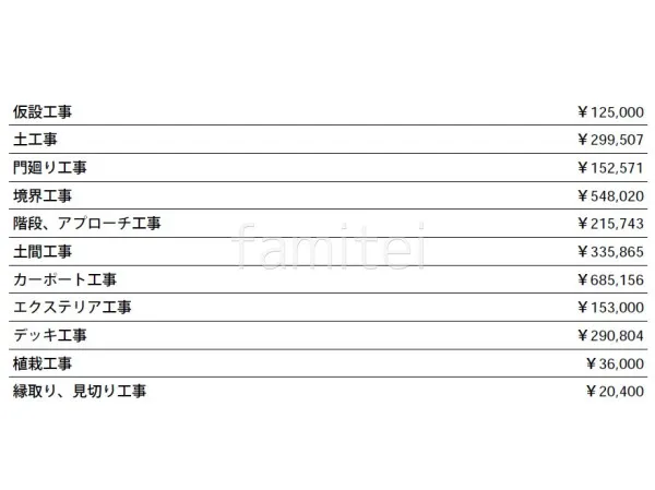 見積