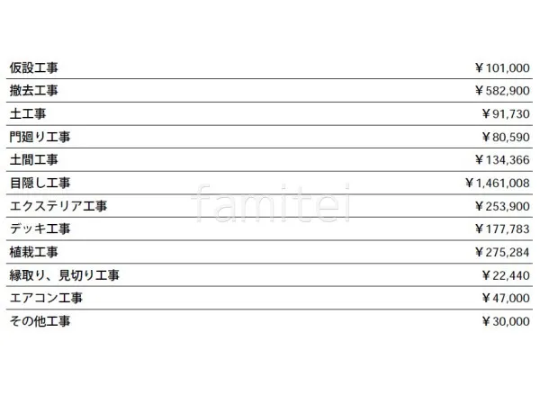 見積