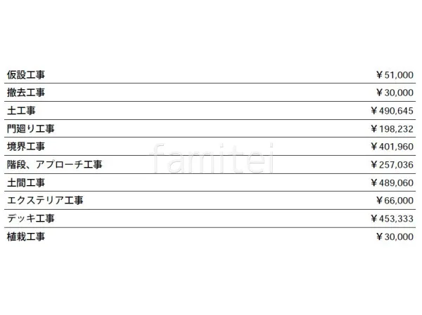 見積