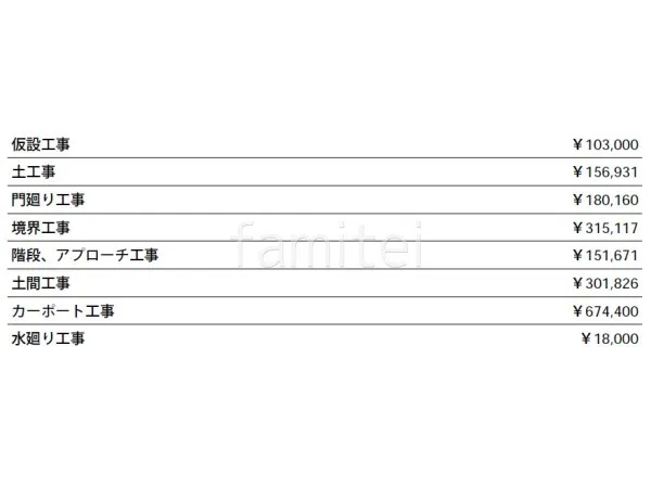 見積