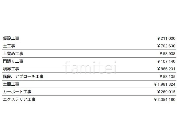 見積