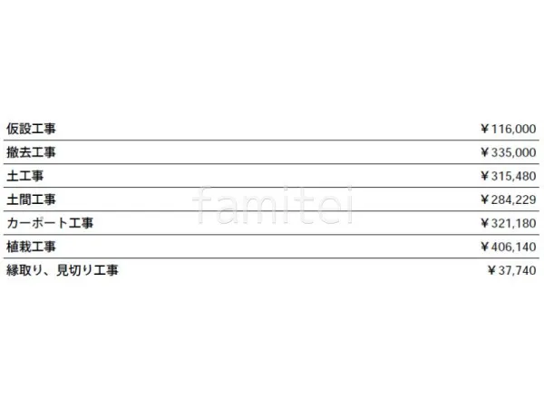 見積