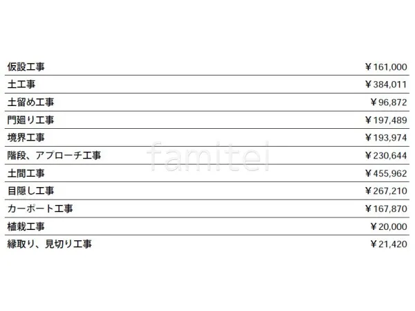 見積