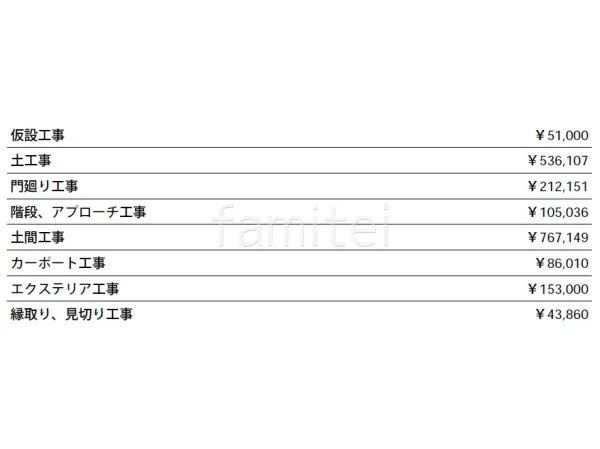 見積