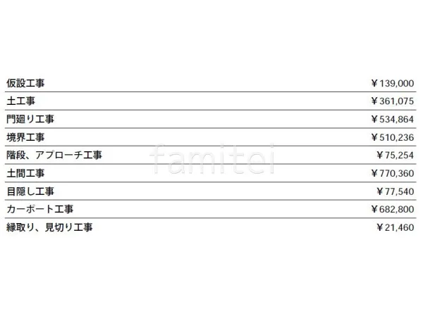 見積