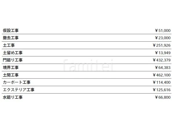 見積