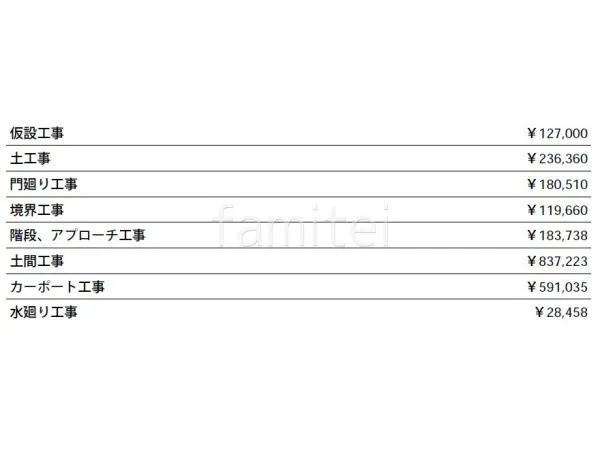 見積
