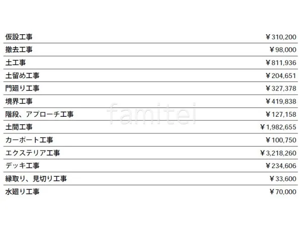 見積