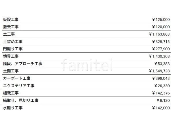 見積