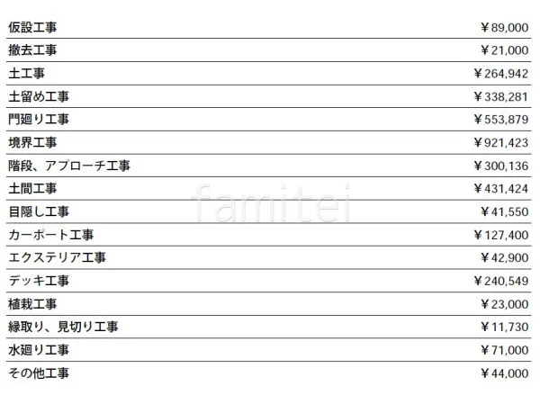 見積