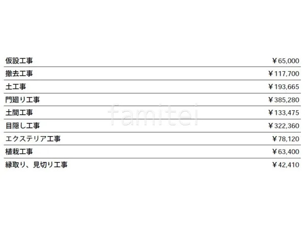 見積