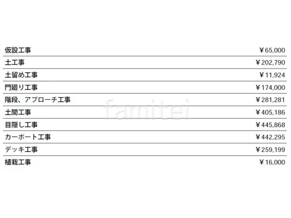 見積