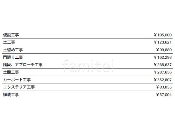 見積