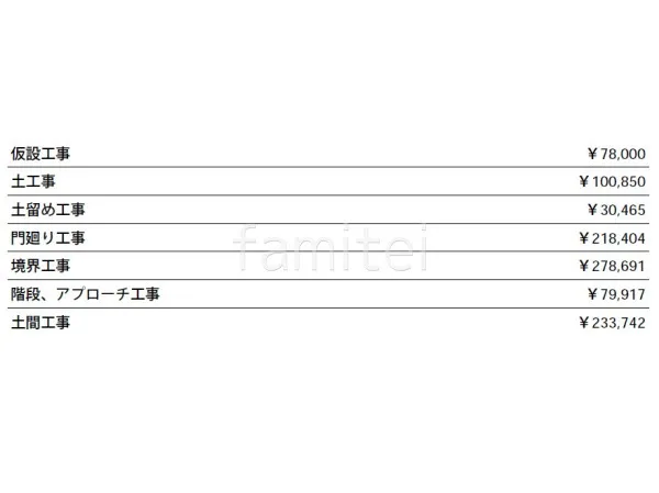 見積