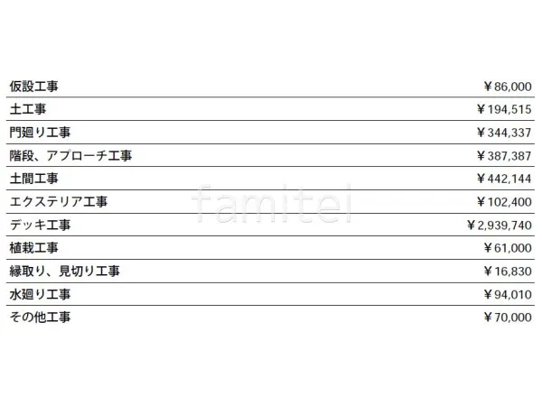 見積