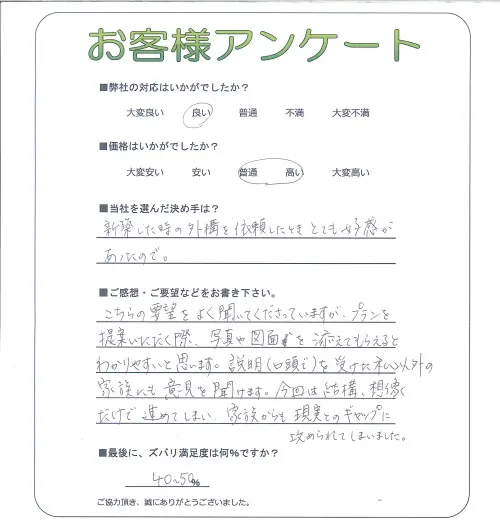 お客様レビュー