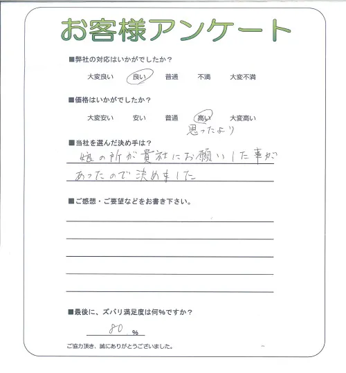 お客様レビュー