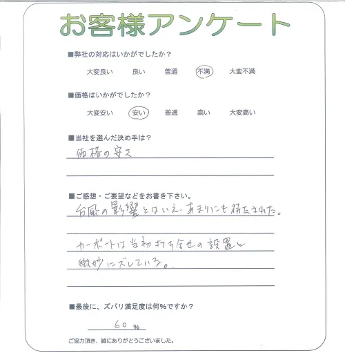 お客様レビュー