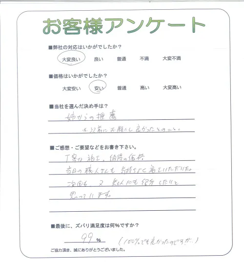 お客様レビュー