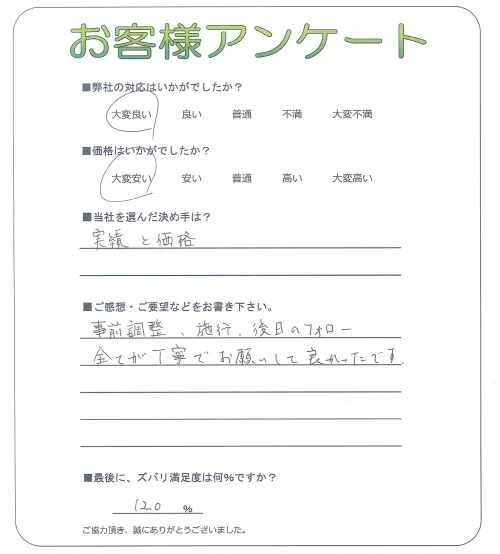 お客様レビュー