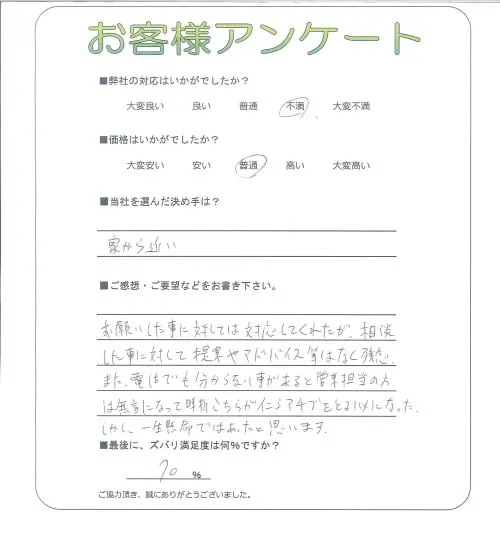 お客様レビュー