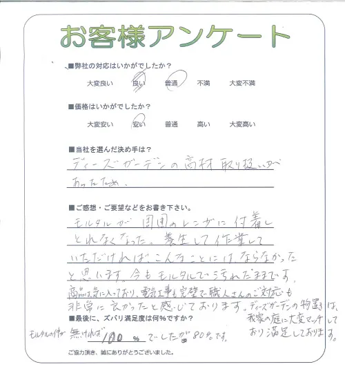 お客様レビュー