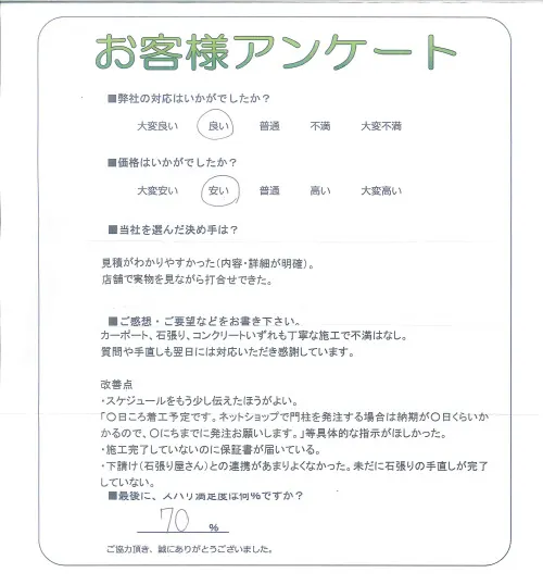 お客様レビュー