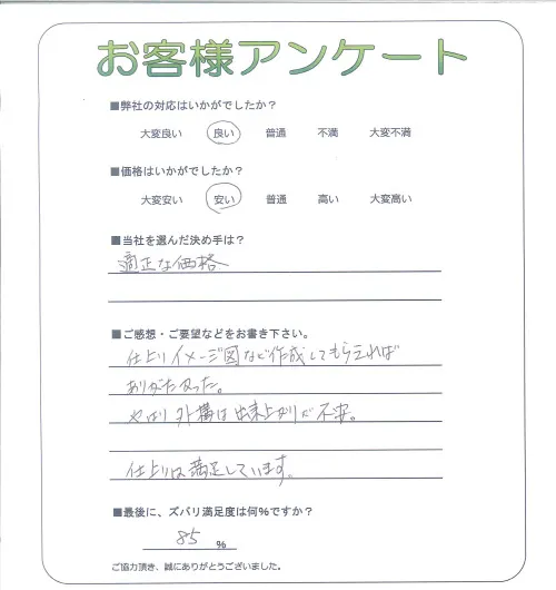 お客様レビュー