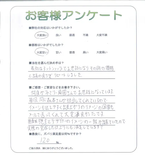 お客様レビュー