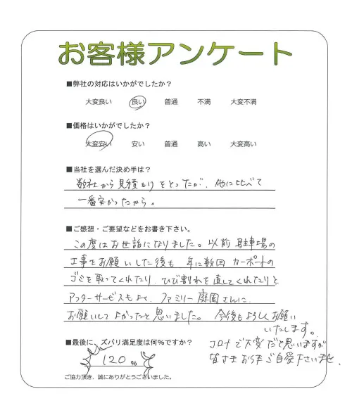 お客様レビュー