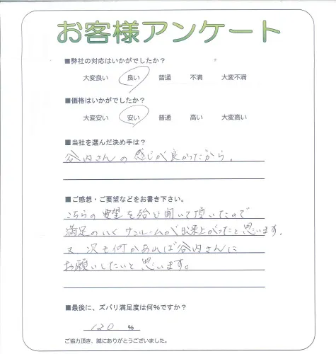 お客様レビュー