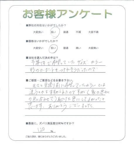 お客様レビュー