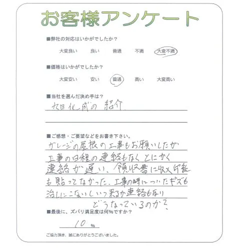 お客様レビュー