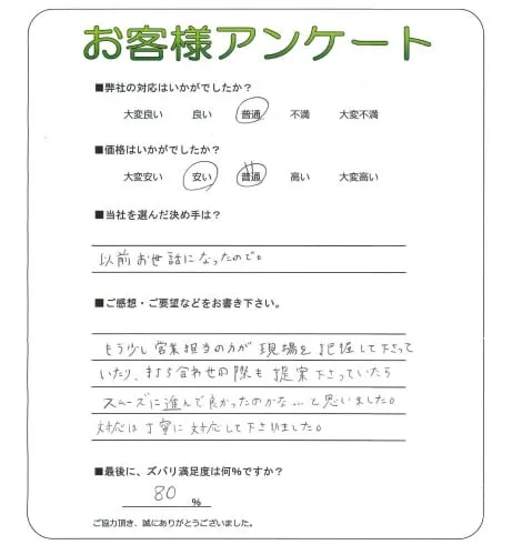 お客様レビュー