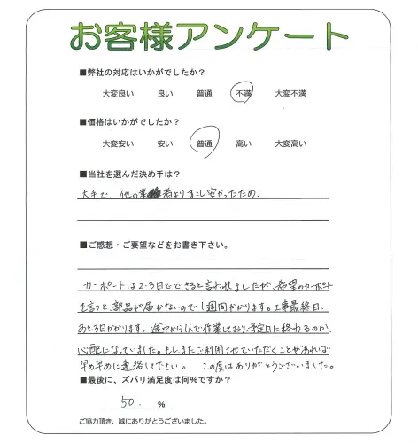お客様レビュー