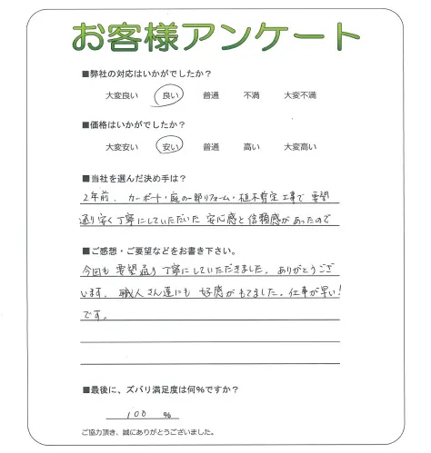 お客様レビュー